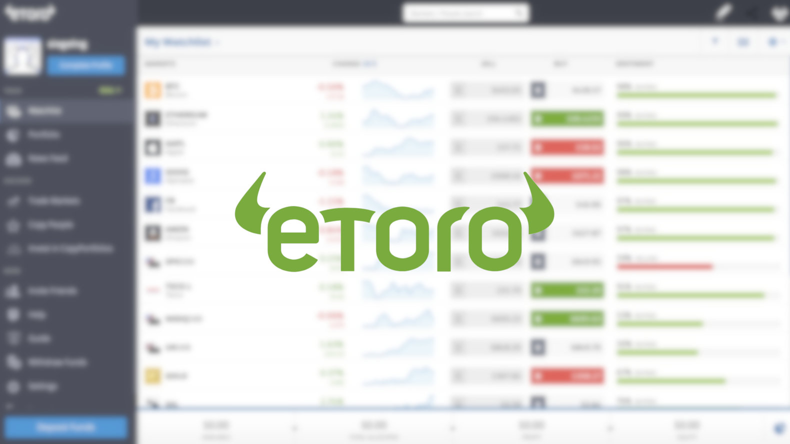 Perchè scegliere il broker eToro per fare trading online? | LaRampa.it